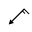 Northeast Northeast
